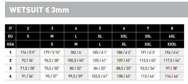 HOMME_-_WETSUIT_MARES_3mm.png