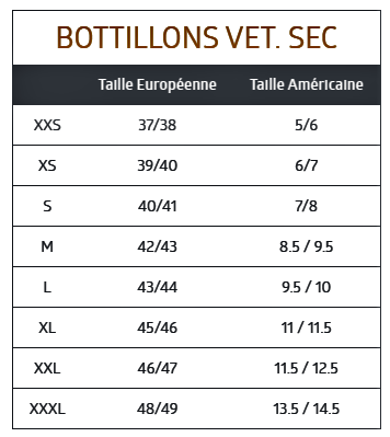 BOTTILLONS_VETEMENTS_SECS.png