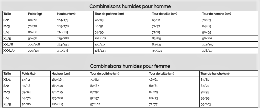 CRESSI_Combinaison_humide_H-F.png