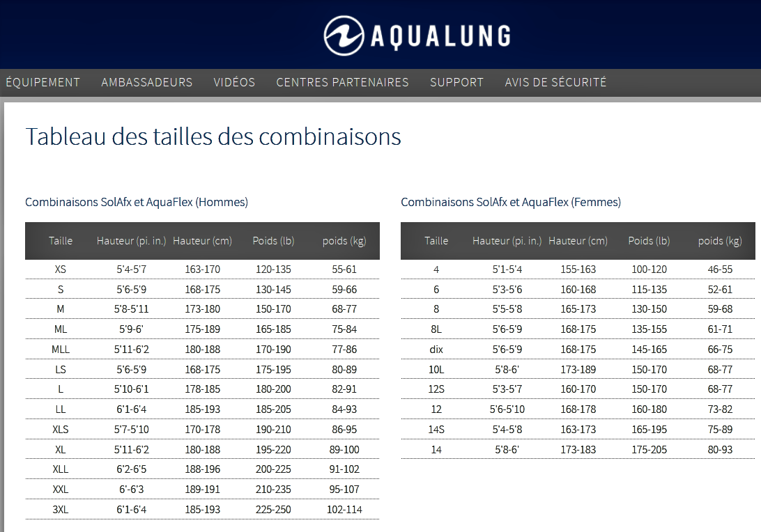 Guide_des_tailles_aqualung.png
