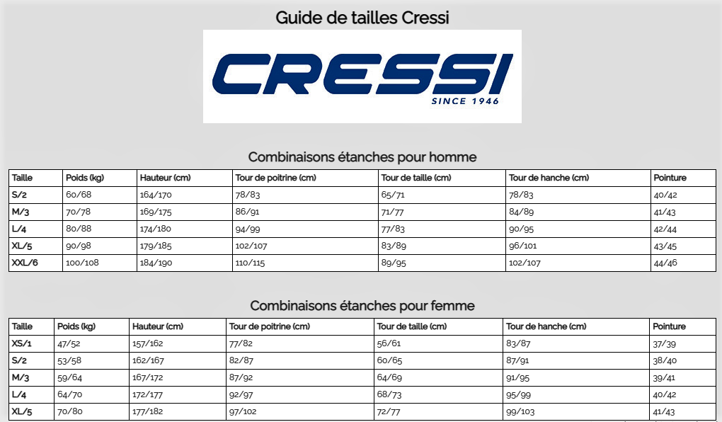 CRESSI_Combinaison__tanches_H-F.png