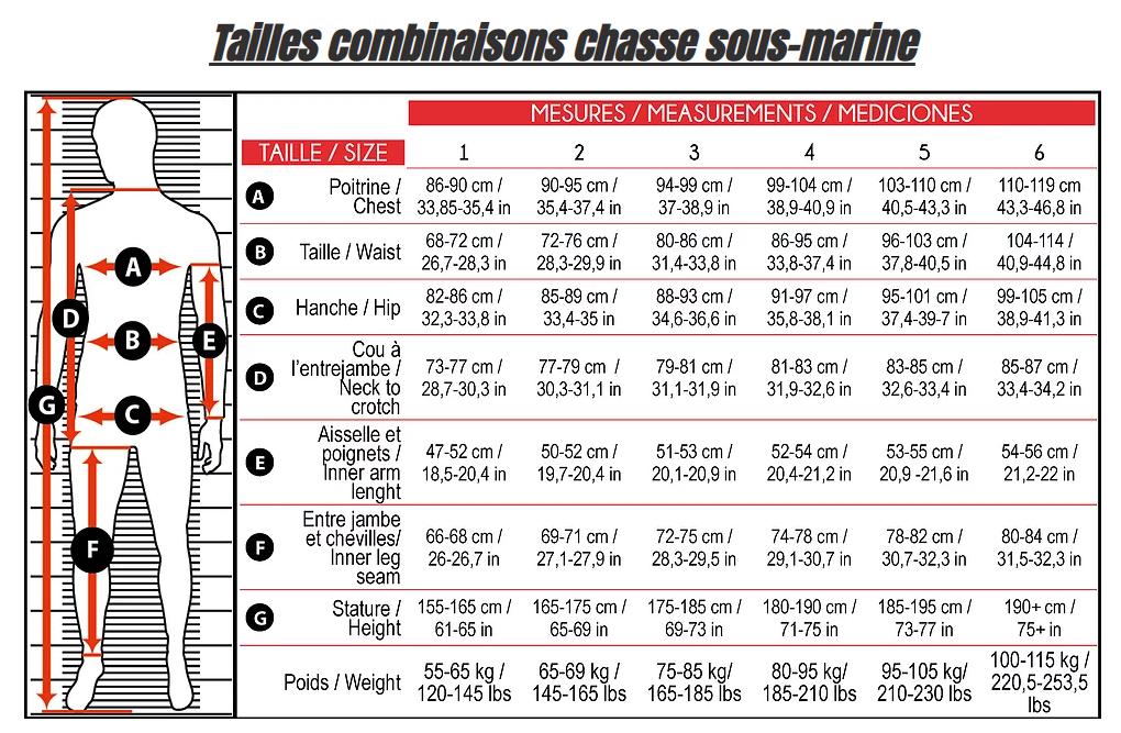 EPSEALON_-_chasse_sous_marine_H-F.png