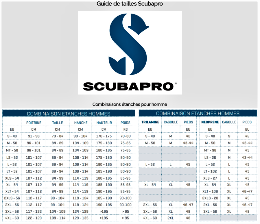 SCUBAPRO_-_Combinaison__tanches_HOMME.png