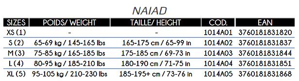 ESPEALON_-_Naiad_H-F.png